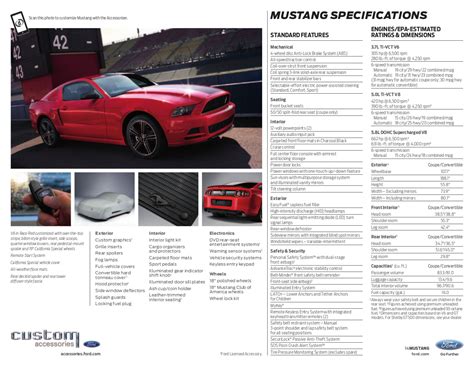 Specifications and Options .